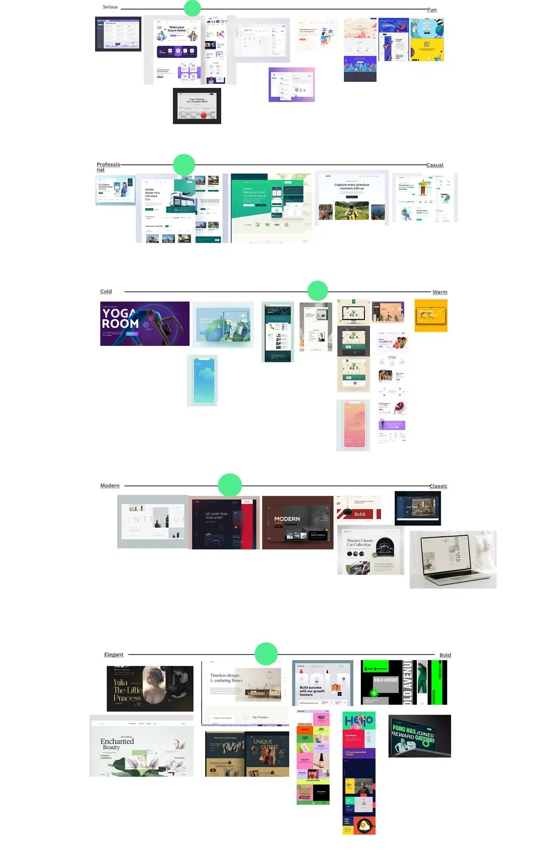 Moodboard of five directions, each a row of website and app references, from dark editorial layouts to bright, playful interfaces.